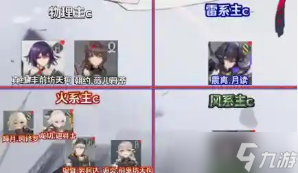 ���֮�۹��������ݴ���ȫ���� ����Cѡ�������Դ������