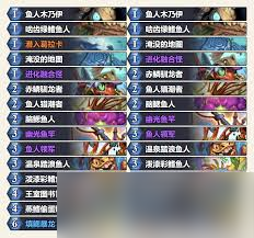 ¯ʯ��˵�����￨����ô�Ƽ�