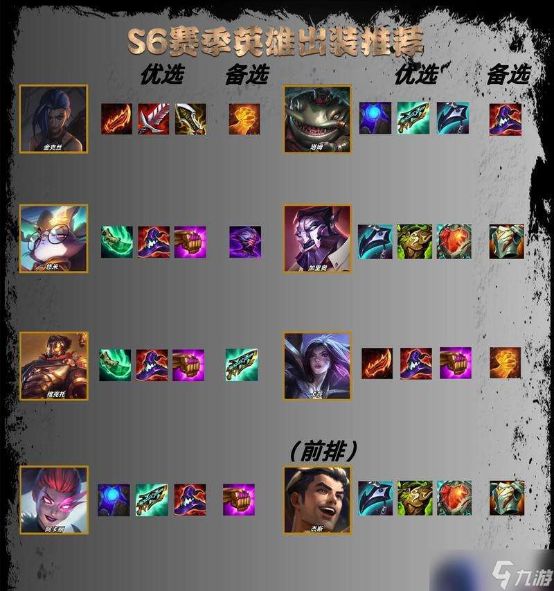 ���������Ӣ���������ܺϳ�ʲô �ϳ�·����������