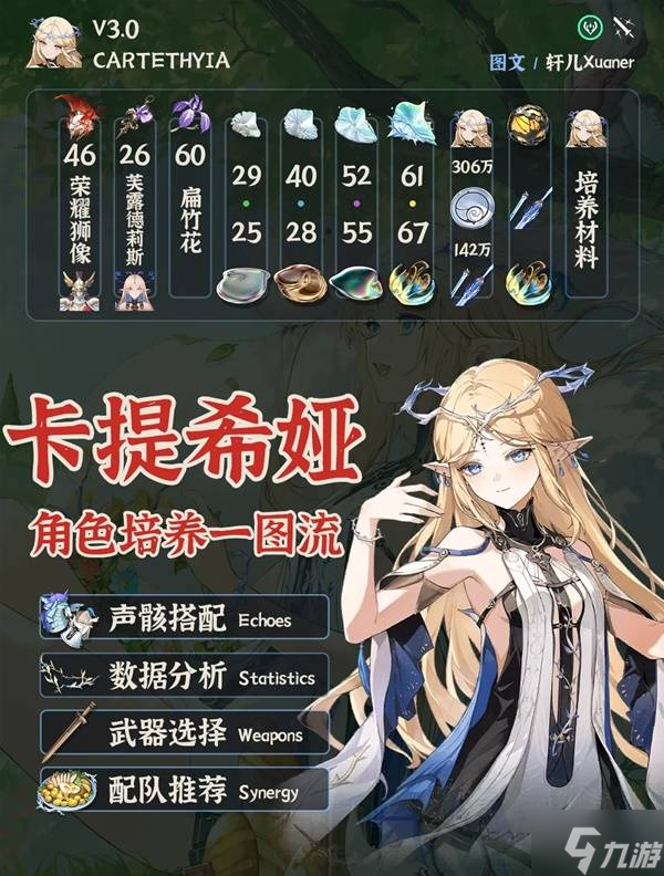 ��������3.0����ϣ����ɹ��� ����ϣ���ô����