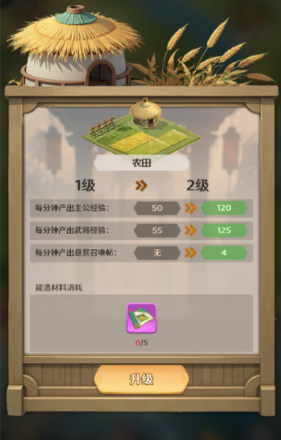 ������־��ʽ������