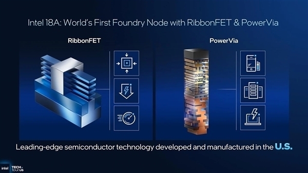 ÿ̨�ۼ۳�28��Ԫ ����EUV��̻���Intelɱ��ﵣ��÷������ݳ�