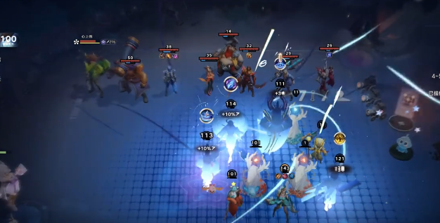 �������������ֵȼ��������