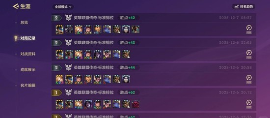 金铲铲之战获胜阵容攻略_wishdown.com 金铲铲之战获胜阵容攻略_wishdown.com