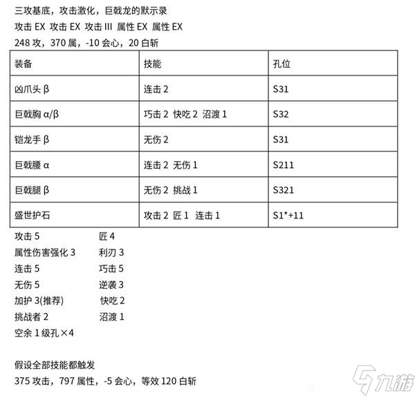 ���������˻�Ұ��������汾˫����װ�ο� ������汾˫����ô��װ