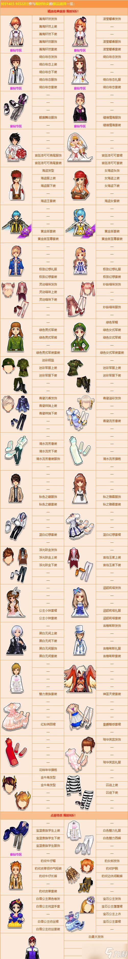 ��Ʒ�ɳ����·���ô���� �����·��Ĳ�����ʲô