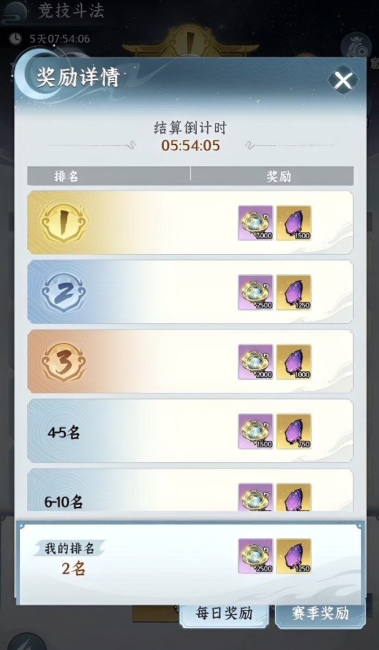 �ɽ�����ž��������淨���