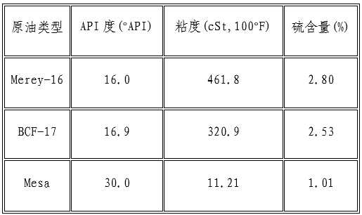 ί��������ʯ����ġ��������