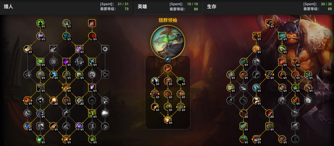 ħ������12.0ǰϦ�������츳�ӵ�һ��