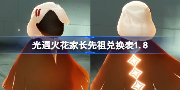 �����𻨼ҳ�����һ���2026