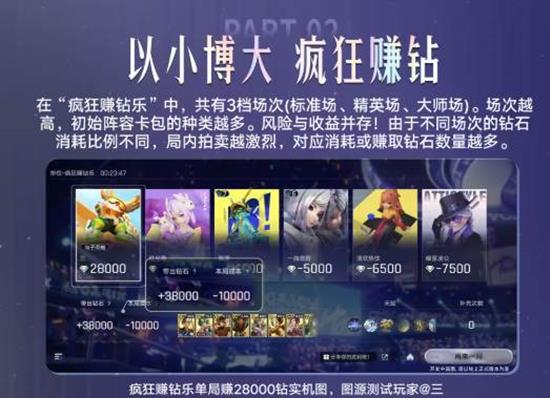 王者万象棋新玩法疯狂赚钻乐上线_wishdown.com 王者万象棋新玩法疯狂赚钻乐上线_wishdown.com