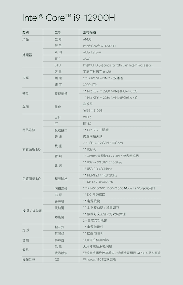 AYANEO艺术级Mini PC AM03发布:i9-12900H 准系统2699元起_wishdown.com AYANEO艺术级Mini PC AM03发布:i9-12900H 准系统2699元起_wishdown.com