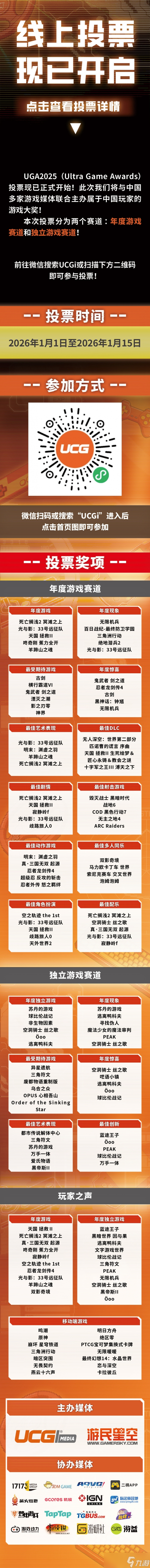 ����ʮ��Ҷ���ý�� UGA2025 ���� �����Ϸ����˭���������