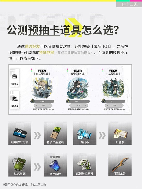 明日方舟:终末地公测攻略_wishdown.com 明日方舟:终末地公测攻略_wishdown.com