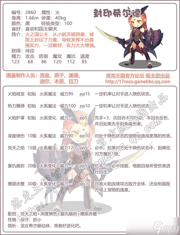 ���������Ůϣ���¼��ܺ�����ȫ����