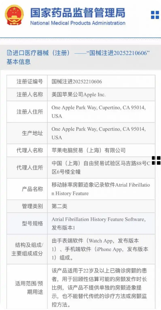 ƻ����Ӧ��������¼��ҽ����е��ҩ�����׼�����ܿ�����й�