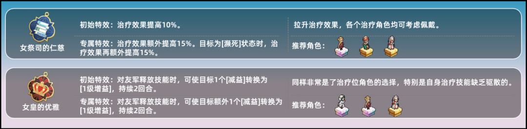 《铃兰之剑:为这和平的世界》塔罗之语详解_wishdown.com 《铃兰之剑:为这和平的世界》塔罗之语详解_wishdown.com