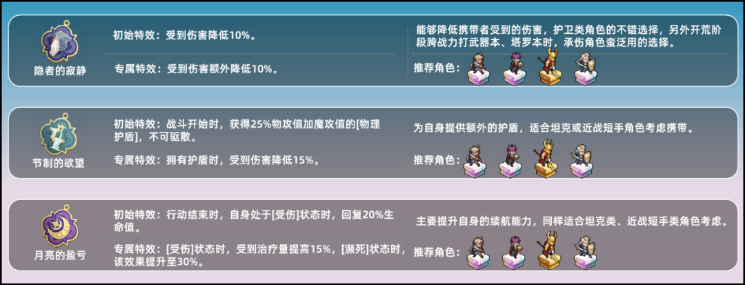 《铃兰之剑:为这和平的世界》塔罗之语详解_wishdown.com 《铃兰之剑:为这和平的世界》塔罗之语详解_wishdown.com