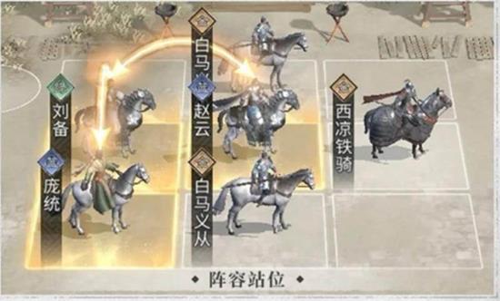 三国天下归心凤凰枪队怎么搭配_wishdown.com 三国天下归心凤凰枪队怎么搭配_wishdown.com