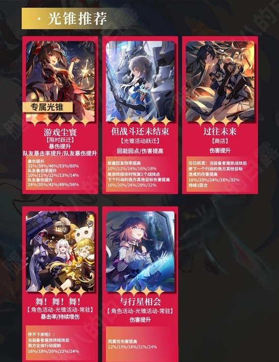 崩坏:星穹铁道角色培养攻略_wishdown.com 崩坏:星穹铁道角色培养攻略_wishdown.com