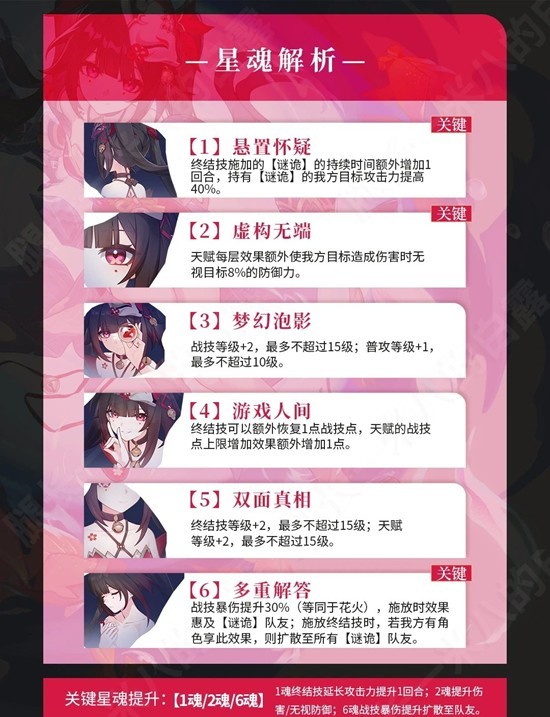 崩坏:星穹铁道角色培养攻略_wishdown.com 崩坏:星穹铁道角色培养攻略_wishdown.com