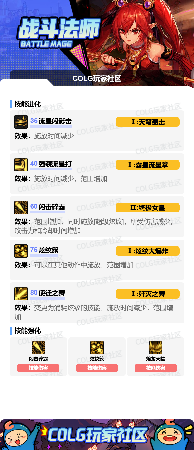 DNF狄瑞吉版本战法加点攻略_wishdown.com DNF狄瑞吉版本战法加点攻略_wishdown.com