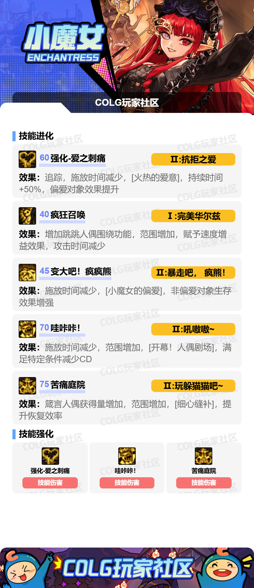 DNF狄瑞吉版本奶萝加点攻略_wishdown.com DNF狄瑞吉版本奶萝加点攻略_wishdown.com