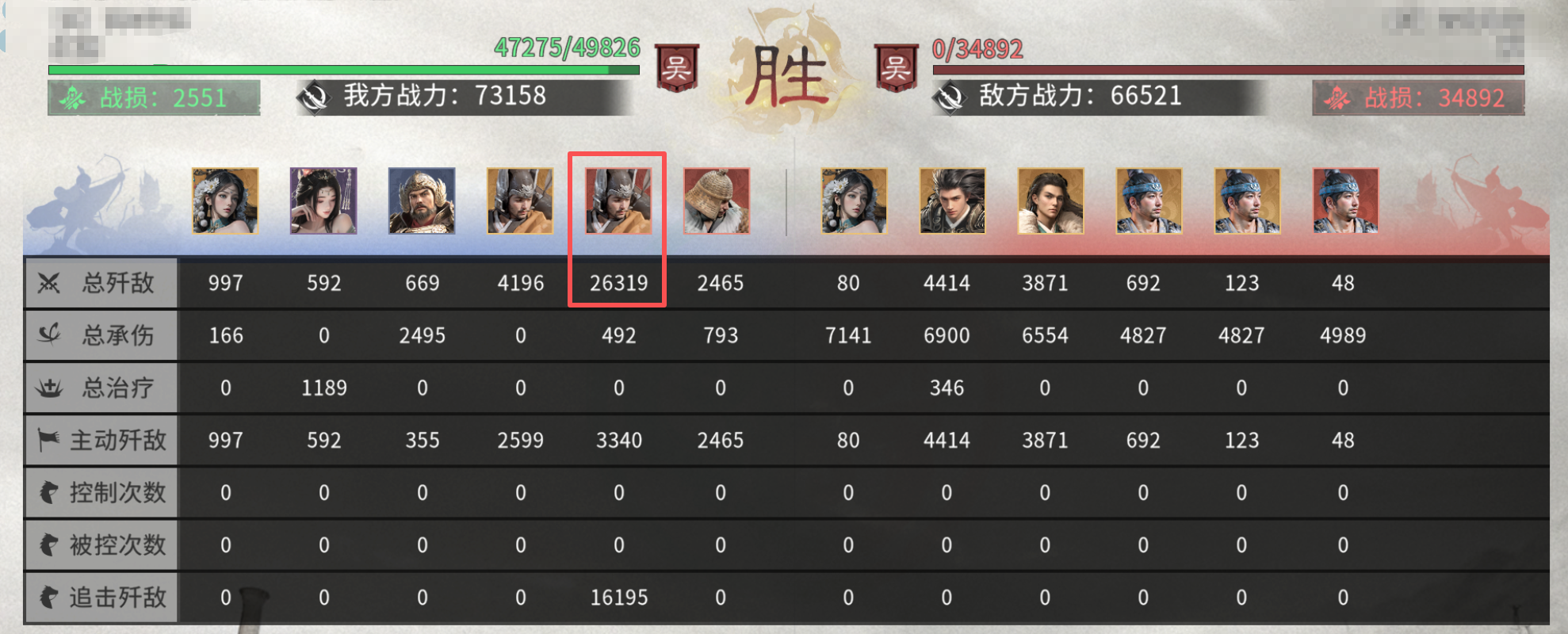 《三国:天下归心》连弩军玩法攻略_wishdown.com 《三国:天下归心》连弩军玩法攻略_wishdown.com