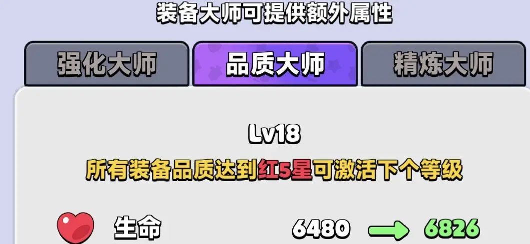 胡闹地牢装备获取方式全解析_wishdown.com 胡闹地牢装备获取方式全解析_wishdown.com