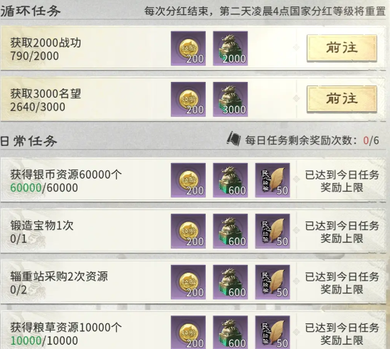 《三国:天下归心》国家贡献玩法介绍_wishdown.com 《三国:天下归心》国家贡献玩法介绍_wishdown.com