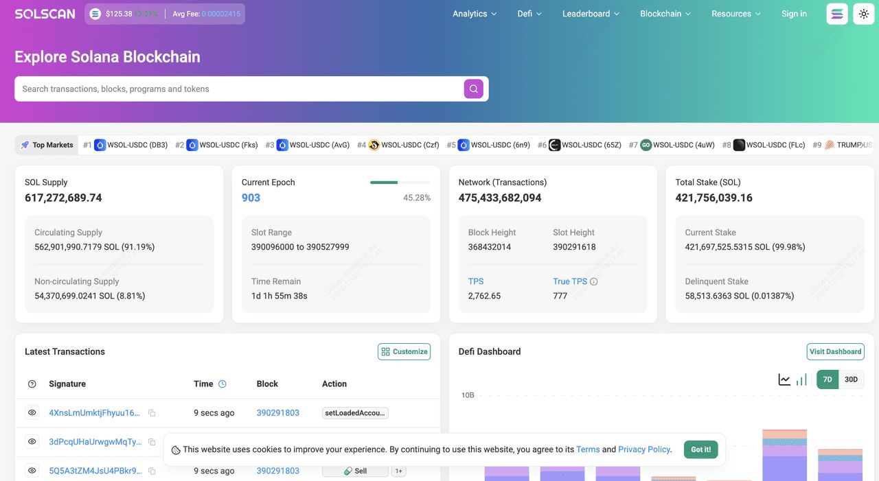 什么是 Solscan?如何使用 Solana 区块链浏览器?主要特色与功能介绍_wishdown.com 什么是 Solscan?如何使用 Solana 区块链浏览器?主要特色与功能介绍_wishdown.com
