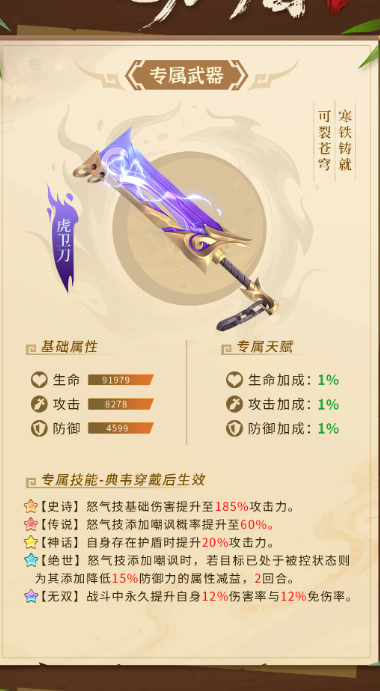 ������ð��ս���̳�