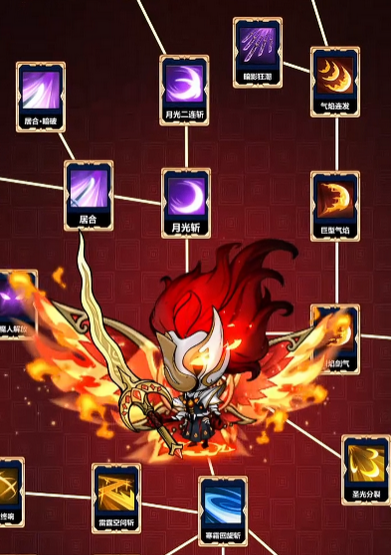 无尽探险队最强角色榜单合集_wishdown.com 无尽探险队最强角色榜单合集_wishdown.com