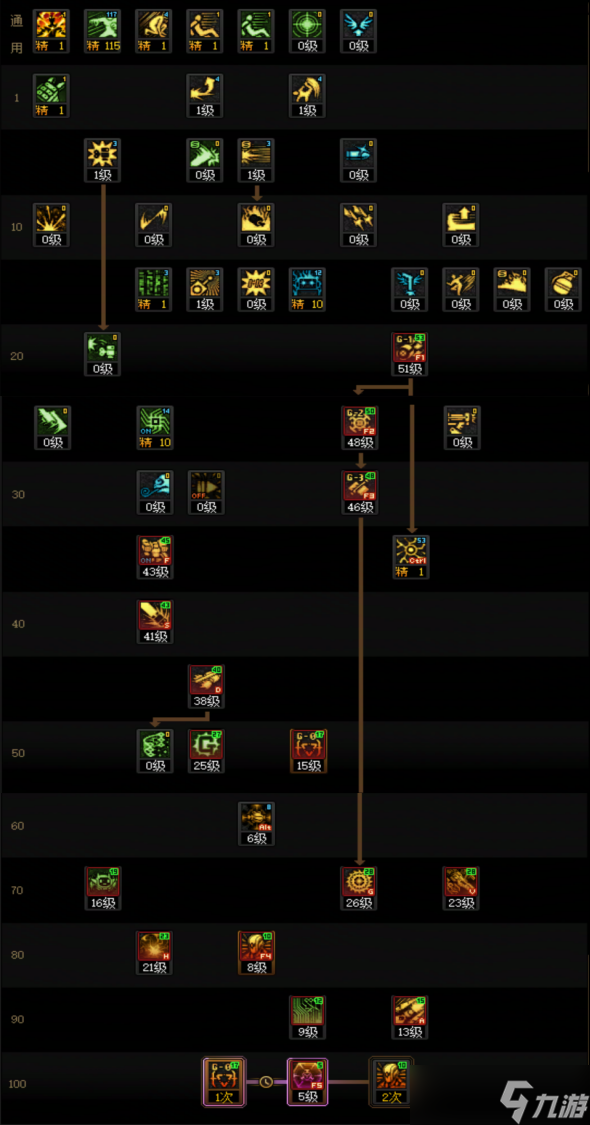 DNF���𼪰汾Ů��е�ӵ㹥�� ��׼���似�ܣ��ƿػ�е����