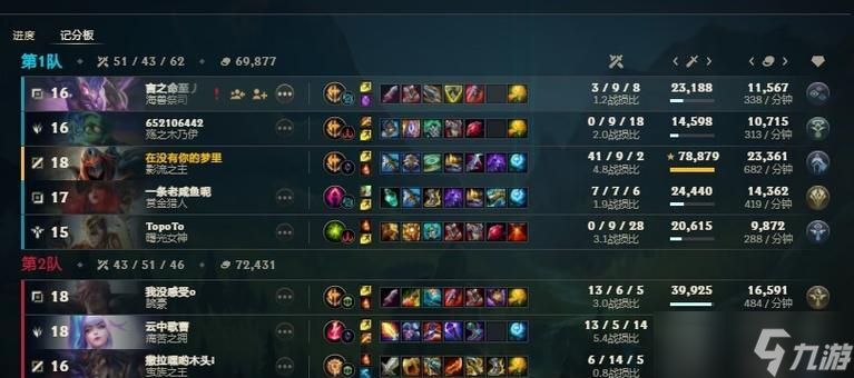 ˫����Ӣ����������ʲô�ر�֮�� ��ô������һ��˫��