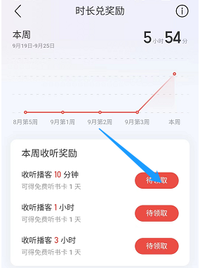网易云音乐听书卡怎么获得?网易云音乐听书卡获得方法_wishdown.com 网易云音乐听书卡怎么获得?网易云音乐听书卡获得方法_wishdown.com