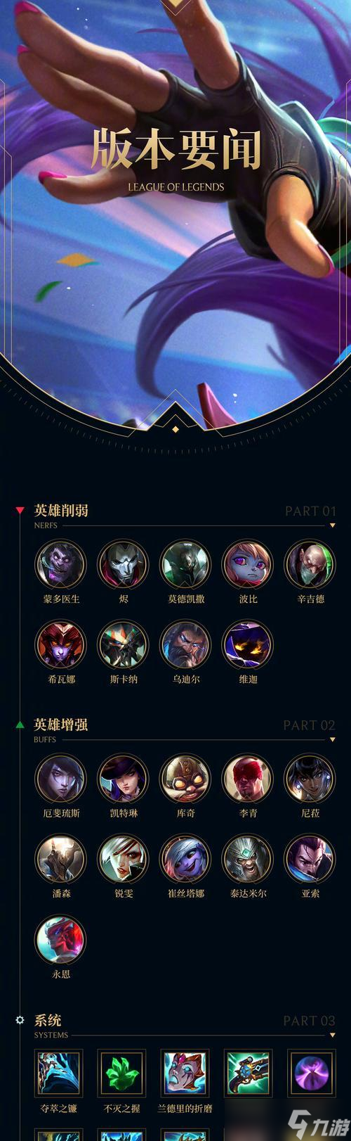 Ӣ�����˾�����ʾ�����������кκ��� ��ô���