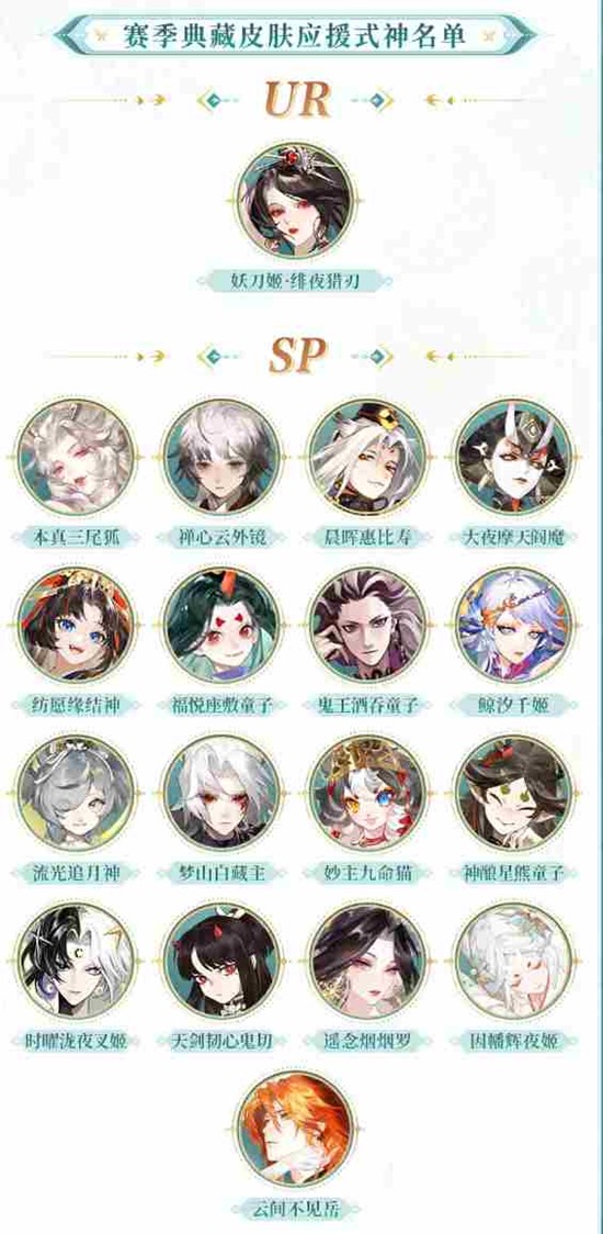 阴阳师皮肤应援活动已开启_wishdown.com 阴阳师皮肤应援活动已开启_wishdown.com