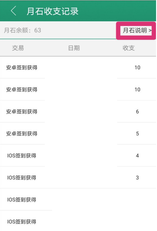 晋江文学城月石记录怎么查看?晋江文学城月石记录查看方法_wishdown.com 晋江文学城月石记录怎么查看?晋江文学城月石记录查看方法_wishdown.com
