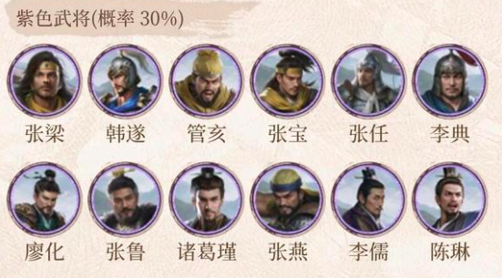 九牧之野活动指引表_wishdown.com 九牧之野活动指引表_wishdown.com