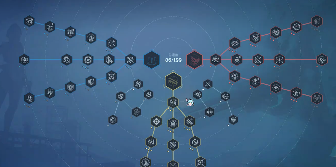 ��սδ�������츳�ӵ㹥��