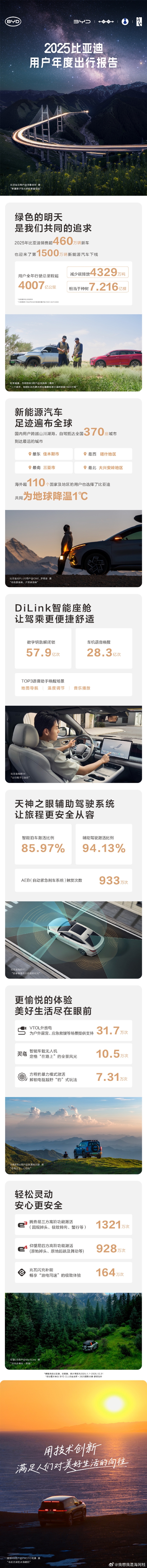 ���ǵ�2025���б����¯��ȫ������̳�4000�ڹ���