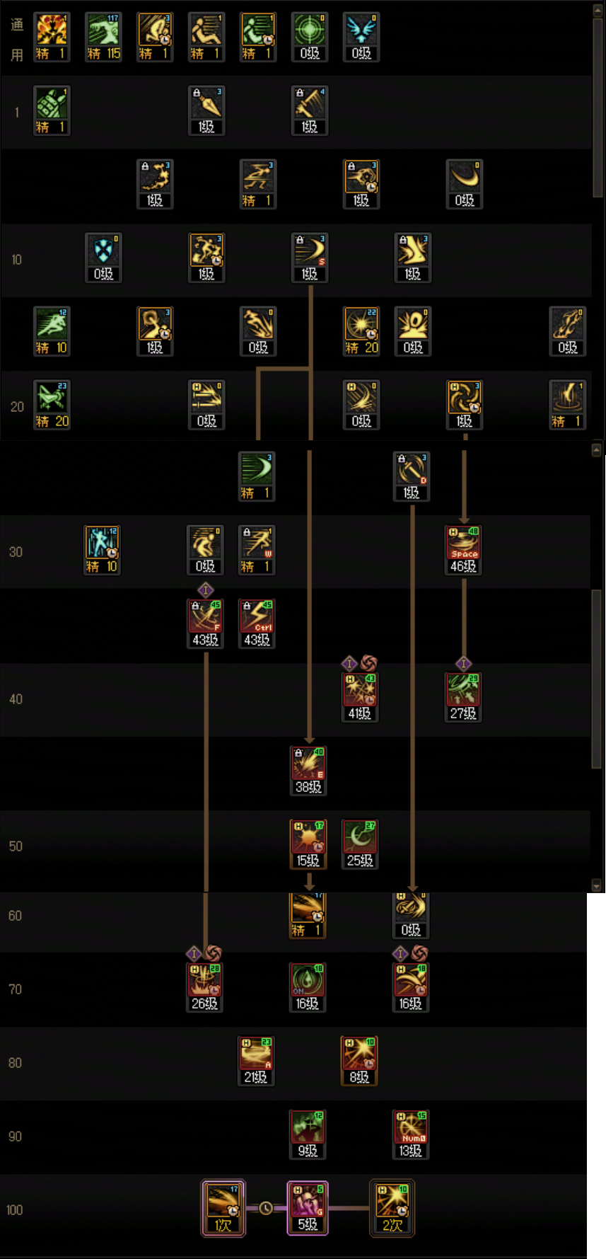 DNF���𼪰汾�̿ͼӵ㹥��