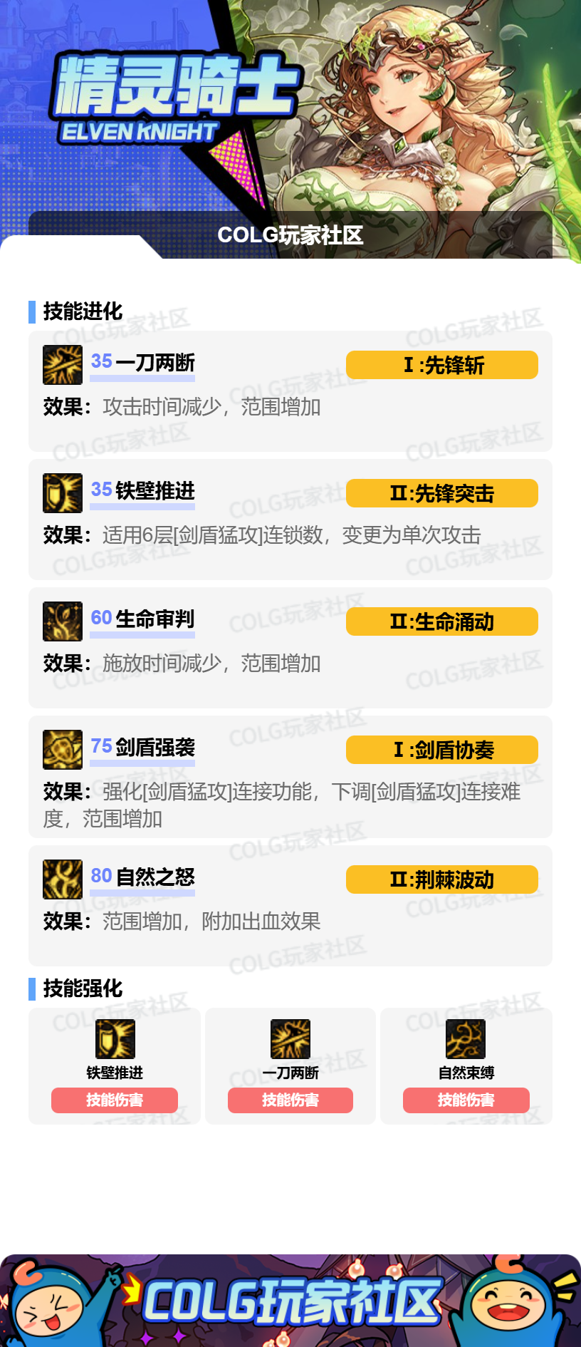 DNF狄瑞吉版本精灵骑士加点攻略_wishdown.com DNF狄瑞吉版本精灵骑士加点攻略_wishdown.com