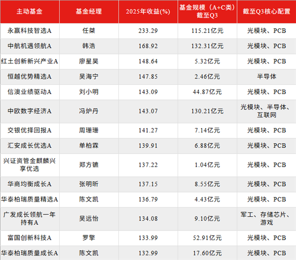 ������ ·Խ��Խխ��