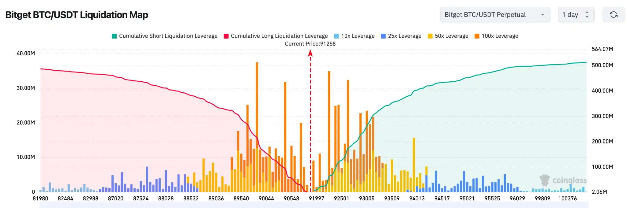 Bitget 每日早报:美联储独立性争议引发市场避险,Meta拟削减元宇宙团队投入_wishdown.com Bitget 每日早报:美联储独立性争议引发市场避险,Meta拟削减元宇宙团队投入_wishdown.com