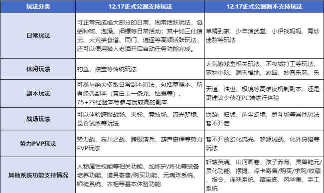 天下万象教程合辑_wishdown.com 天下万象教程合辑_wishdown.com