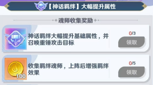 《斗罗大陆:零》角色羁绊一览_wishdown.com 《斗罗大陆:零》角色羁绊一览_wishdown.com