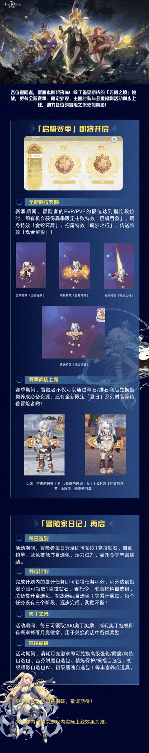 �����ݡ�����ͬ���������޶�ʱװ���ȿ�