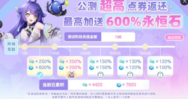 ������ʫƪ�����ջ����